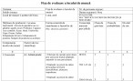 Lucrător de birou